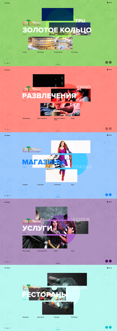 Процесс создания сайта для ТРЦ «Золотое кольцо»